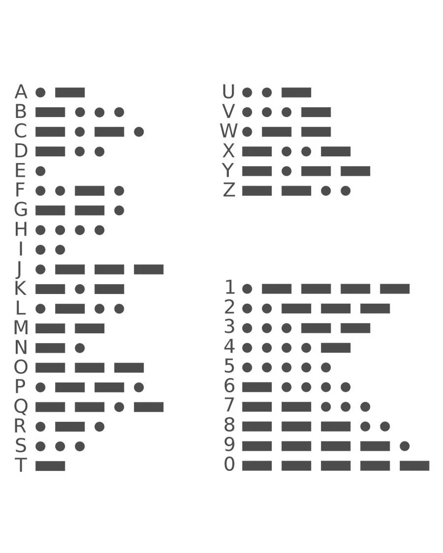 Morse Code Bracelet - Image 7